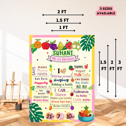 Fruitoholic Chalkboard